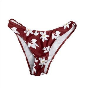 Shein bikini bottoms